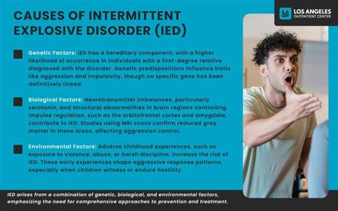 intermittent explosive disorder symptoms.